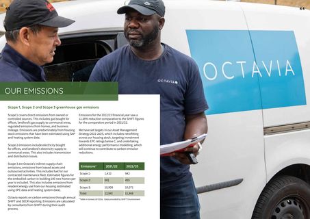 Emissions data extracted from page 24