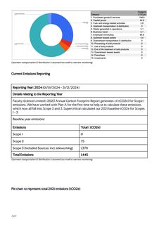 Emissions data extracted from page 2