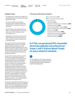 Emissions data extracted from page 44