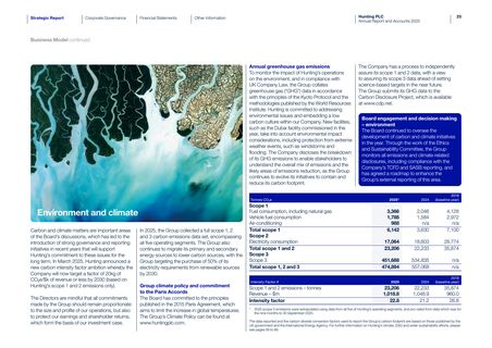 Emissions data extracted from page 27
