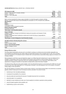 Emissions data extracted from page 25