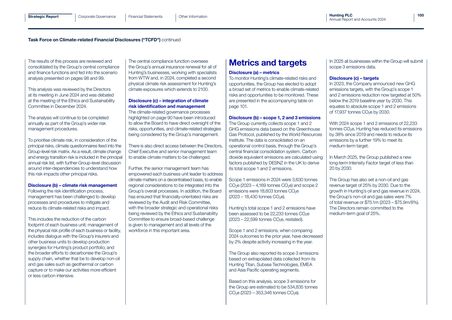 Emissions data extracted from page 13