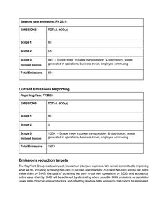 Emissions data extracted from page 2