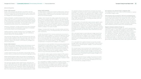 Emissions data extracted from page 60