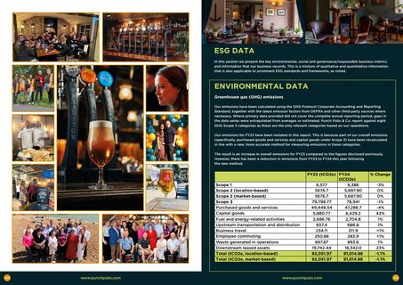 Emissions data extracted from page 63