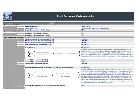 Emissions data extracted from page 4