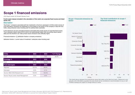 Emissions data extracted from page 4
