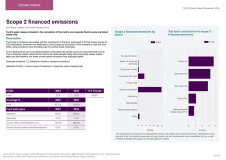 Emissions data extracted from page 5