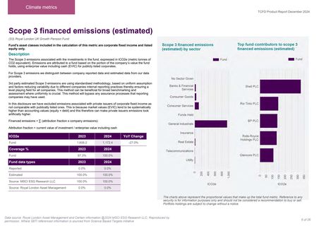 Emissions data extracted from page 6