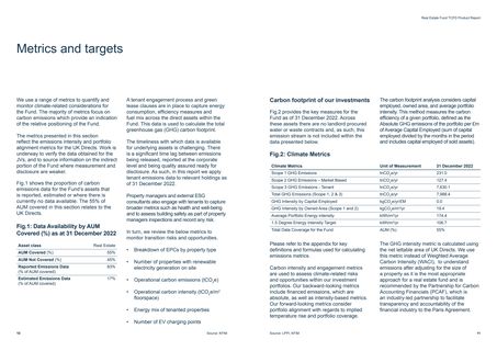 Emissions data extracted from page 7