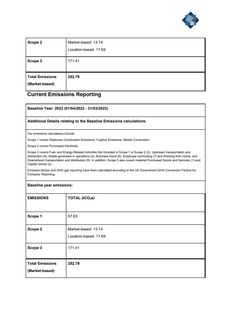 Emissions data extracted from page 2