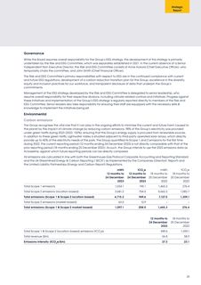 Emissions data extracted from page 27