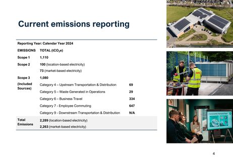 Emissions data extracted from page 4