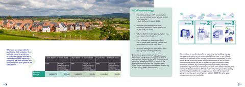 Emissions data extracted from page 9