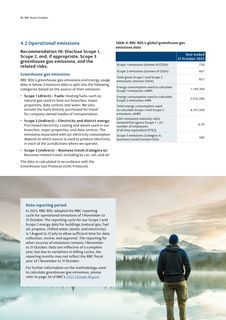 Emissions data extracted from page 38