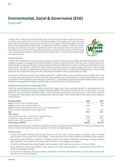 Emissions data extracted from page 46