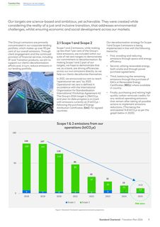 Emissions data extracted from page 9