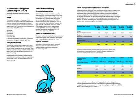 Emissions data extracted from page 52