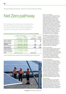 Emissions data extracted from page 38