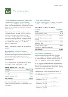 Emissions data extracted from page 11