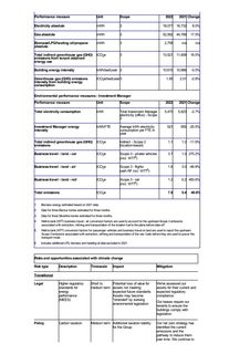 Emissions data extracted from page 23