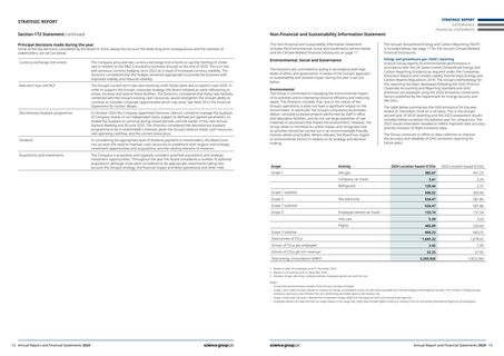 Emissions data extracted from page 8