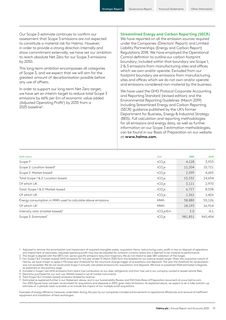 Emissions data extracted from page 93