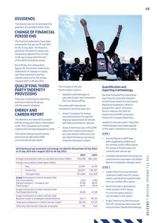 Emissions data extracted from page 49