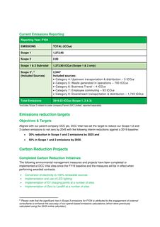 Emissions data extracted from page 2