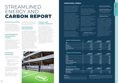 Emissions data extracted from page 26
