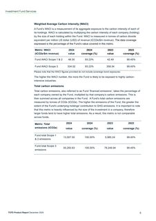 Emissions data extracted from page 6