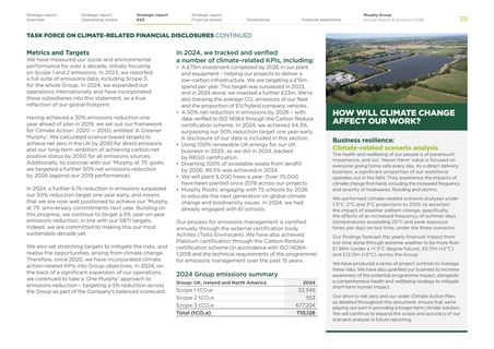 Emissions data extracted from page 41
