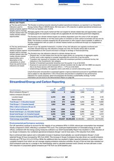 Emissions data extracted from page 109