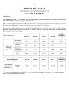 Emissions data extracted from page 36