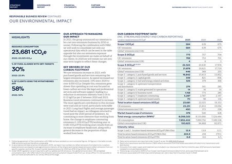 Emissions data extracted from page 66