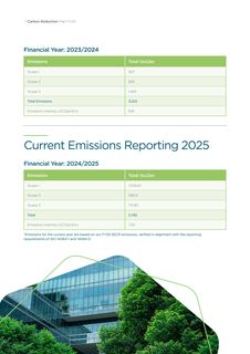 Emissions data extracted from page 3