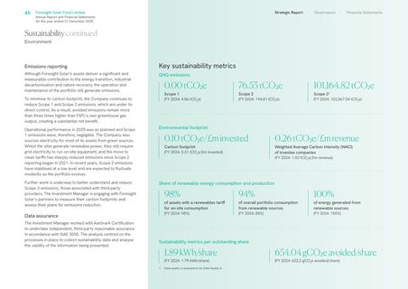Emissions data extracted from page 47
