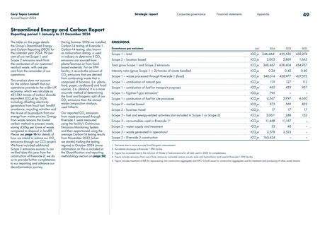 Emissions data extracted from page 51