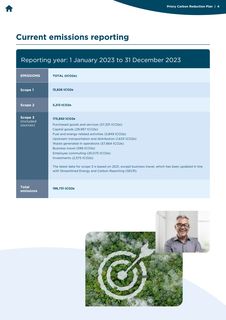 Emissions data extracted from page 4