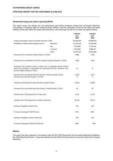 Emissions data extracted from page 10