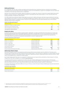 Emissions data extracted from page 5