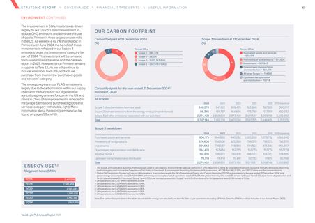 Emissions data extracted from page 5