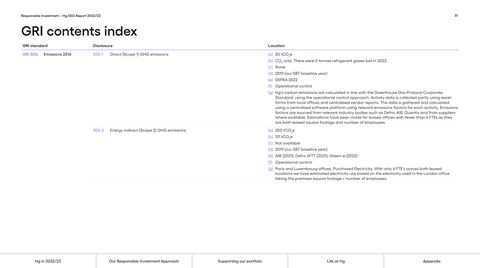 Emissions data extracted from page 81