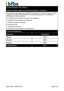 Emissions data extracted from page 2