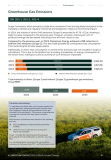 Emissions data extracted from page 41