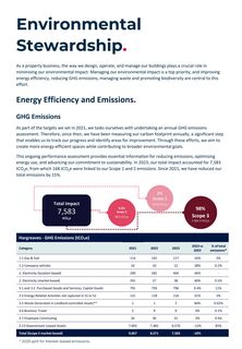 Emissions data extracted from page 8