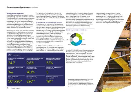 Emissions data extracted from page 18