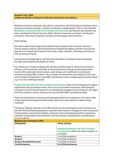 Emissions data extracted from page 4