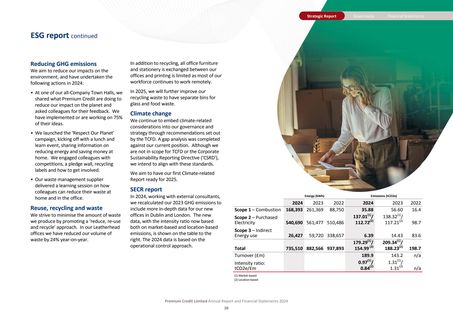 Emissions data extracted from page 40