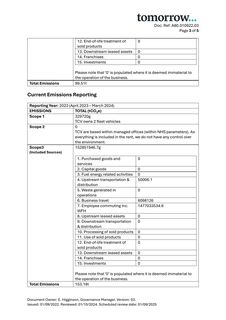 Emissions data extracted from page 3